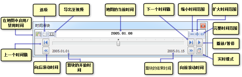 “时间滑块”功能