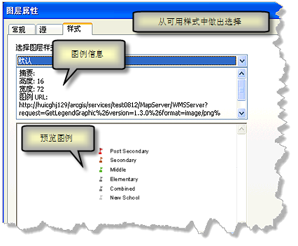 WMS“图层属性”对话框“样式”选项卡