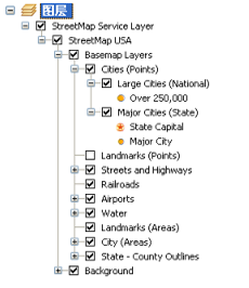 内容列表中 ArcGIS 地图服务的视图