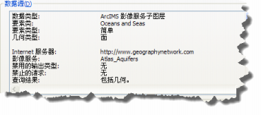 ArcIMS 子图层数据源