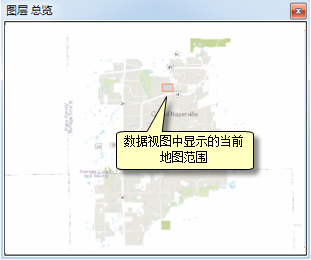 ArcMap 中的总览窗口