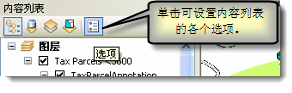 打开内容列表的选项