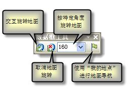 “数据框工具”工具条