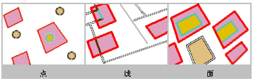 在其他要素范围内