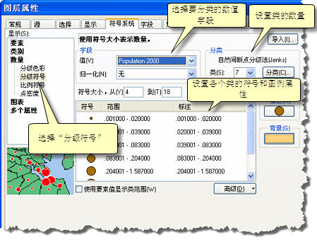 设置分级符号属性