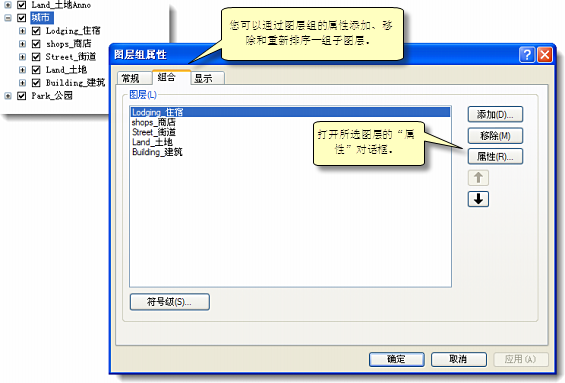 图层组属性