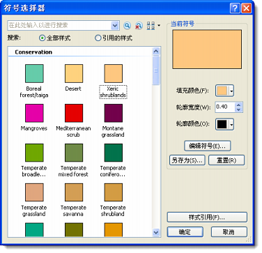 符号选择器对话框