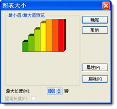 设置图表的条柱大小。