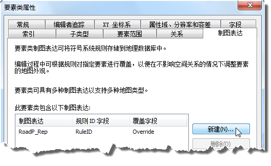 在 ArcCatalog 中，从“要素类属性”对话框的“制图表达”选项卡上创建新的制图表达