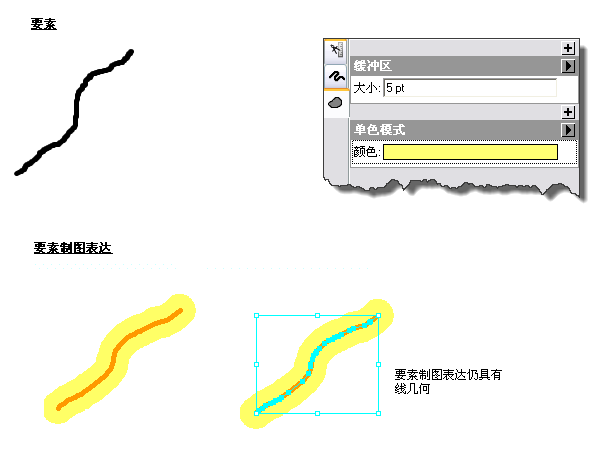 符号图层中的几何效果