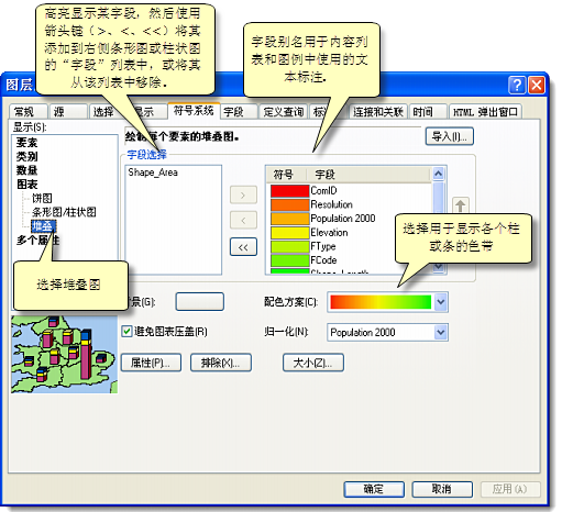 用于设置堆叠图层属性的面板