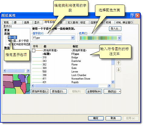 按类别对要素进行符号化