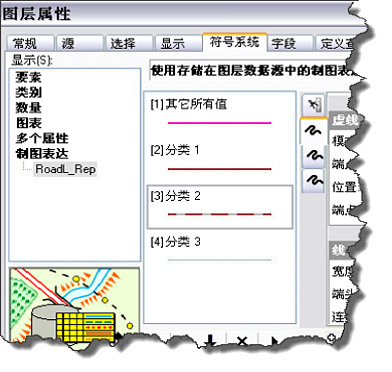 如果在源要素类中存在制图表达，则“图层属性”对话框的“符号系统”选项卡会显示“制图表达”标题。