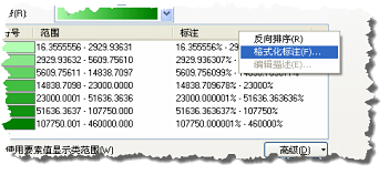 选择格式化标注