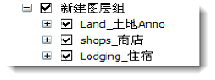 包含三个子图层的宗地的图层组