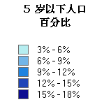 相等间隔图例