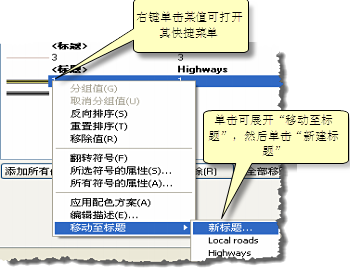 使用标题组织唯一值类别