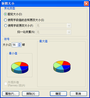 设置饼图大小