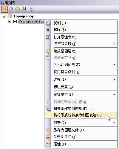 “将符号系统转换为制图表达”命令