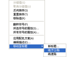 将类别值移动至新标题