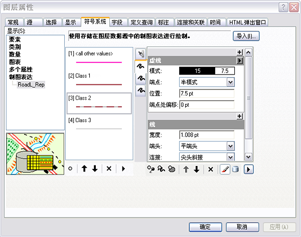 “图层属性”的“符号系统”选项卡显示了 Class 2 制图表达规则符号图层