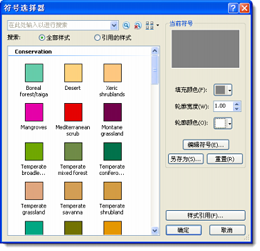 符号选择器对话框