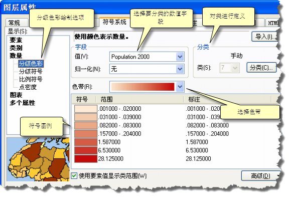 使用分级色彩来描绘各国家的人口密度