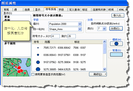 对分级符号进行归一化