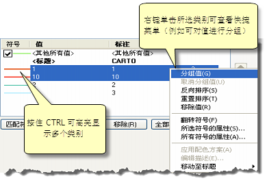 合并类别