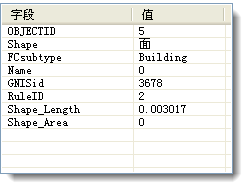 显示使用字段别名的识别结果