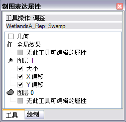 对于沼泽要素制图表达，您将看到“大小”、“X 步长”和“Y 步长”的参数在默认情况下处于选中状态。保持上述参数的状态不变，并确保未选中几何选项。