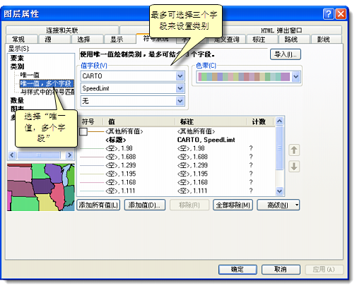 使用唯一值，多个字段