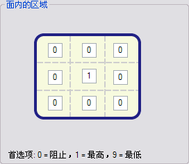 可用的内部放置区域