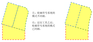 Set Representation Control Point At Intersects