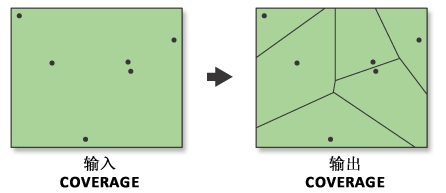 Create Thiessen polygons illustration