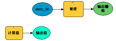 随机参数 2