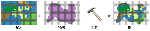 掩膜可识别分析范围内的区域