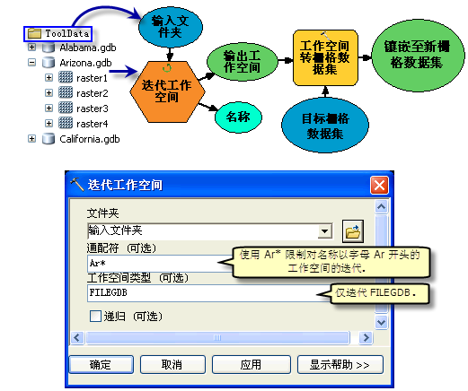 迭代工作空间的使用方法