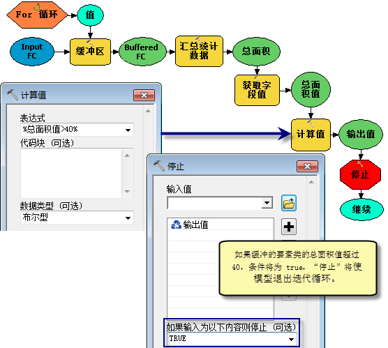 停止工具示例