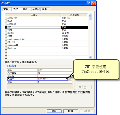 为字段指定的属性域